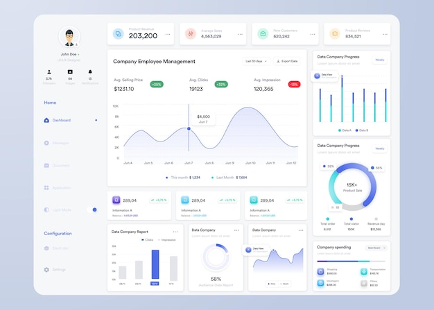 ui ux infographic dashboard ui design with graphs charts and diagrams web interface template