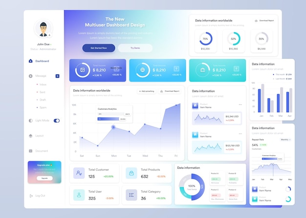 ui ux infographic dashboard ui design with graphs charts and diagrams web interface template