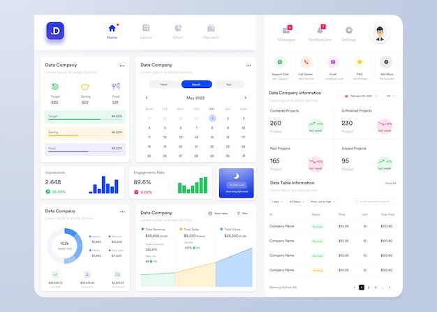 ui ux infographic dashboard ui design with graphs charts and diagrams web interface template