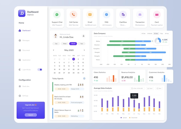 ui ux infographic dashboard ui design with graphs charts and diagrams web interface template