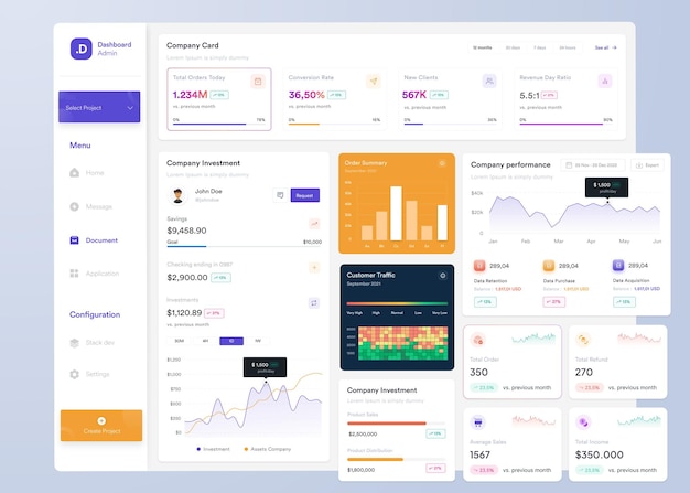ui ux infographic dashboard ui design with graphs charts and diagrams web interface template