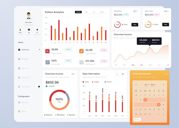 ui ux infographic dashboard ui design with graphs charts and diagrams web interface template