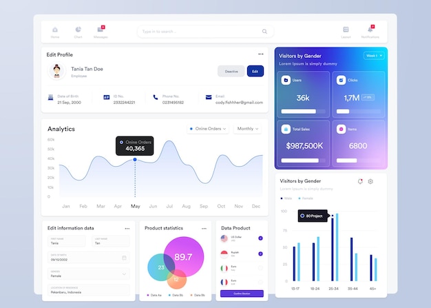 ui ux infographic dashboard ui design with graphs charts and diagrams web interface template