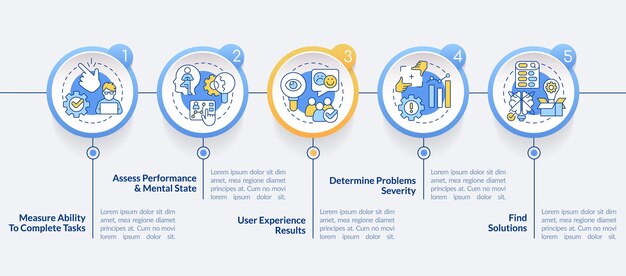 Usability testing aims circle infographic template