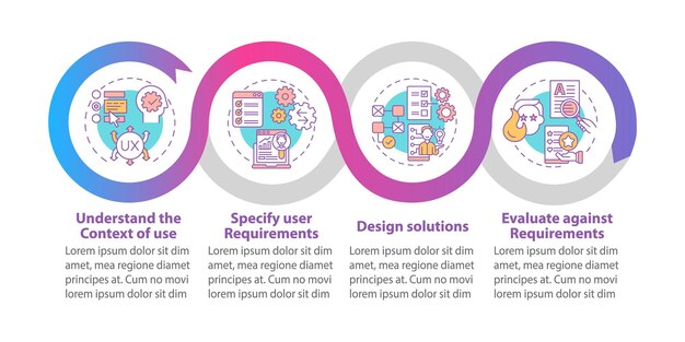 User-centered work vector infographic template. User requirements presentation outline design elements. Data visualization with 4 steps. Process timeline info chart. Workflow layout with line icons