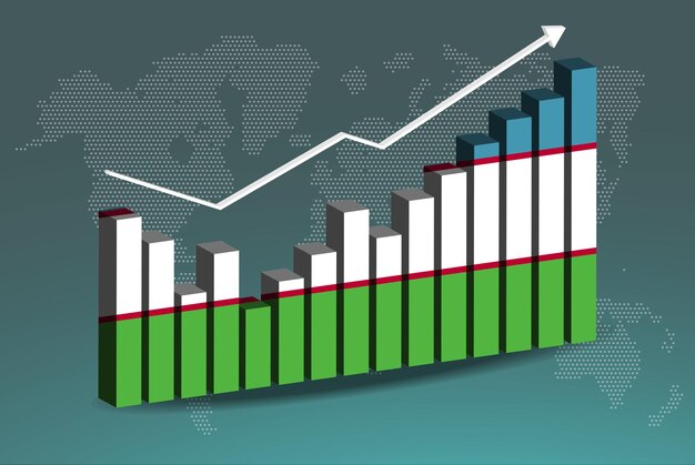 Uzbekistan 3D bar chart graph with ups and downs increasing values upward rising arrow on data