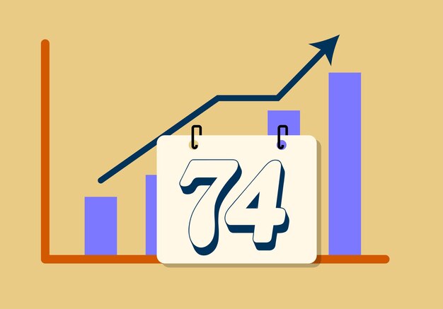 vactor 3d counting number analytics