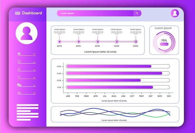 vactor dashboard template user panel template
