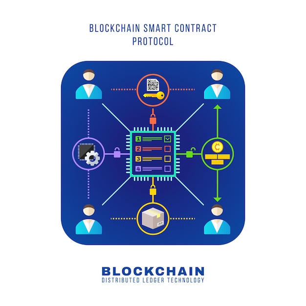 Vector colorful flat design blockchain smart contract protocol rinciple explain scheme illustration blue rounded square icon isolated white background