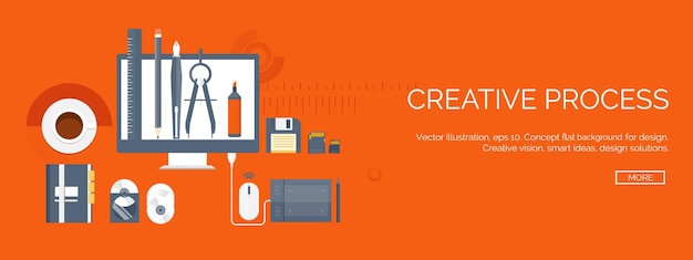 Vector illustration flat study backgrounds set education online courses web tutorials elearning