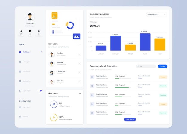 Vector infographic dashboard ui ux design with graphs charts and diagrams web interface template