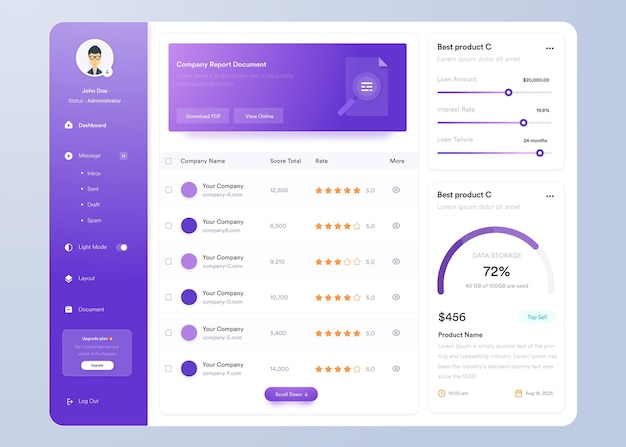 Vector infographic dashboard ui ux design with graphs charts and diagrams web interface template