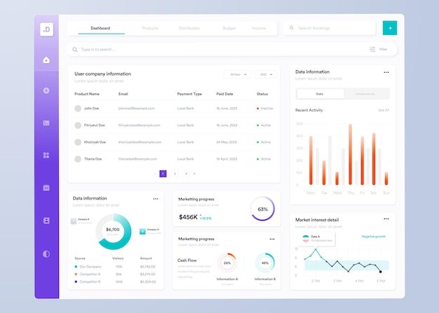 Vector infographic dashboard ui ux design with graphs charts and diagrams web interface template