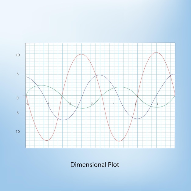 vector statistical data slide template dimensional plot