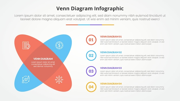 venn diagram infographic concept for slide presentation with round rectangle create x shape with outline circle with 4 point list with flat style