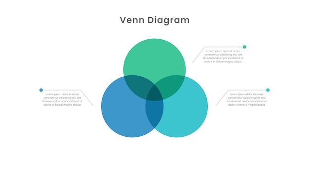 Venn diagram infographic template design with three circle