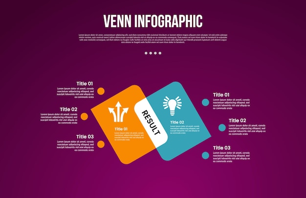 venn diagram infographic with skew rectangle container side by side with 2 point dark background style for slide presentation