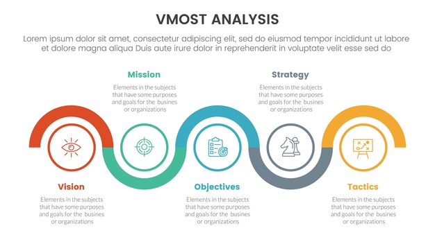 vmost analysis model framework infographic with 5 point stage template with timeline circle up and down horizontal for slide presentation