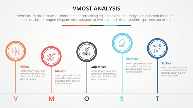 vmost analysis template infographic concept for slide presentation with big circle outline unbalance up and down with 5 point list with flat style vector