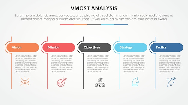 vmost analysis template infographic concept for slide presentation with table round header and line divider with 5 point list with flat style vector