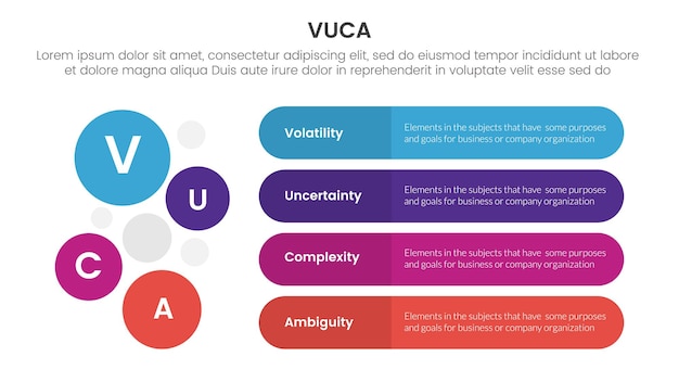 vuca framework infographic 4 point stage template with round rectangle box and circle combination vertical direction for slide presentation