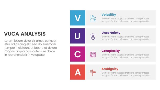 vuca framework infographic 4 point stage template with vertical stack rectangle box description for slide presentation