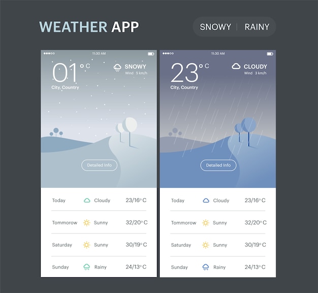 weather application template