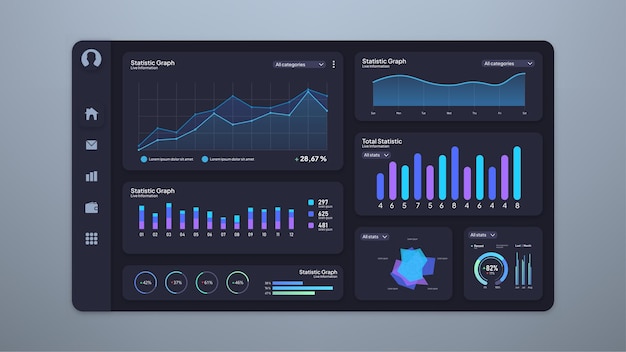 Web Dashboard Ui Statistic Graphs Data Charts and Infographic Template Mockup Dark Mode Dashboard