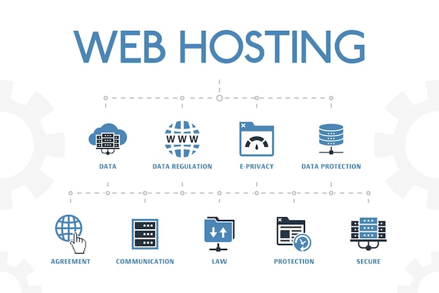 web hosting modern concept template with simple 2 colored icons. contains such icons as domain name, bandwidth, database, internet and more