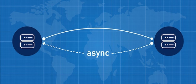 Webhook async asynchronous eventdriven application request client server to server communication