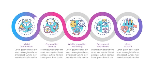 Wildlife conservation infographic template