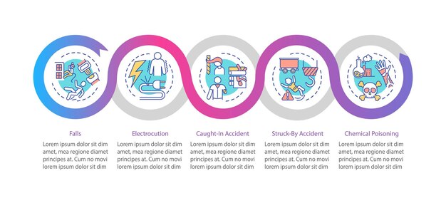 Work related injuries infographic template