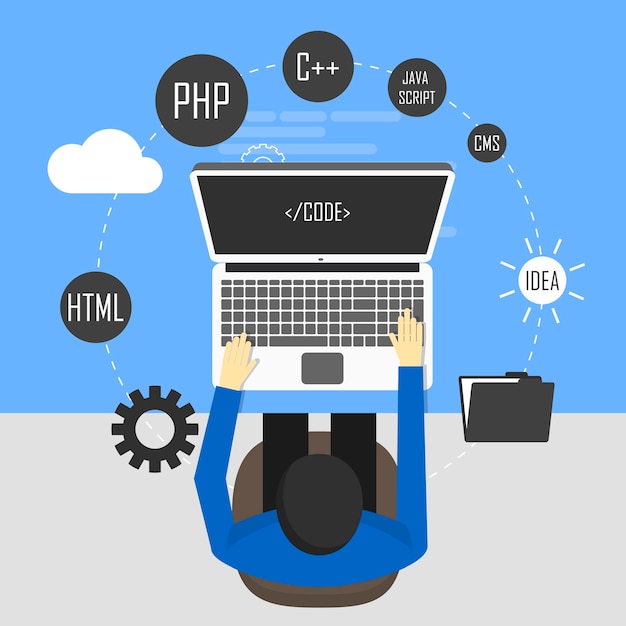 Workplace of programmer and process coding and programming