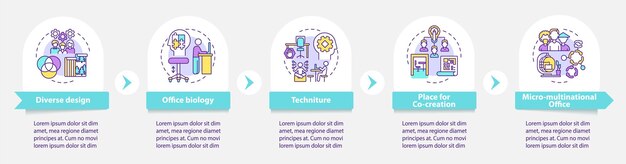 Workplace trends infographic template. Diverse design, techniture presentation design elements. 