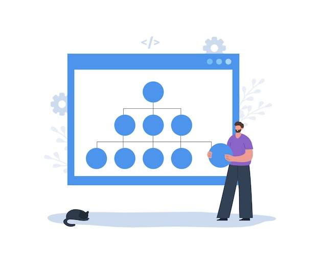 Ý tưởng tạo Sitemap Điều hướng trang web cho người dùng