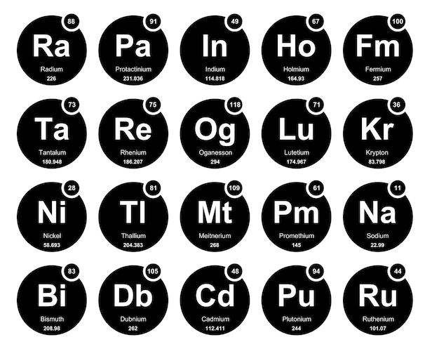 20 Tabla preiodica de los elementos Icon Pack Design Vector illustration