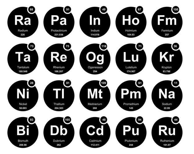 20 Tabla preiodica de los elementos Icon Pack Design Vector illustration