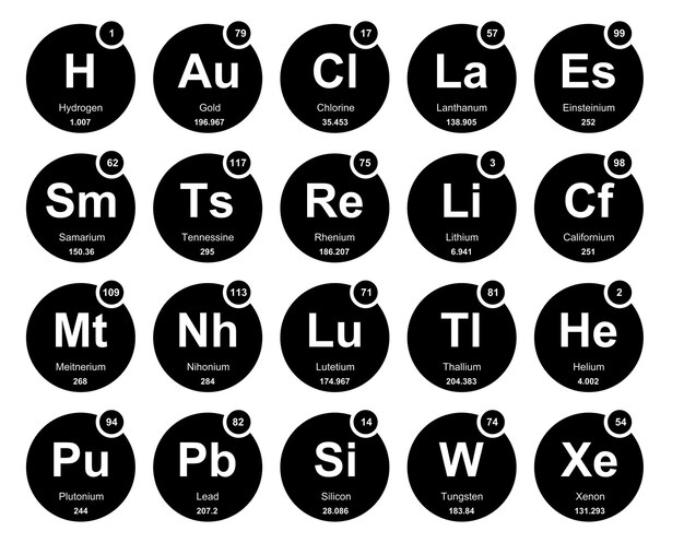 20 Tabla preiodica de los elementos Icon Pack Design Vector illustration