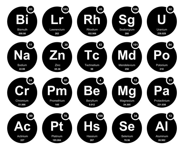 20 Tabla preiodica de los elementos Icon Pack Design Vector illustration
