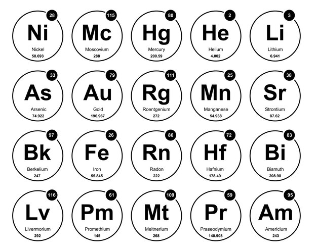 20 Tabla preiodica de los elementos Icon Pack Design Vector illustration