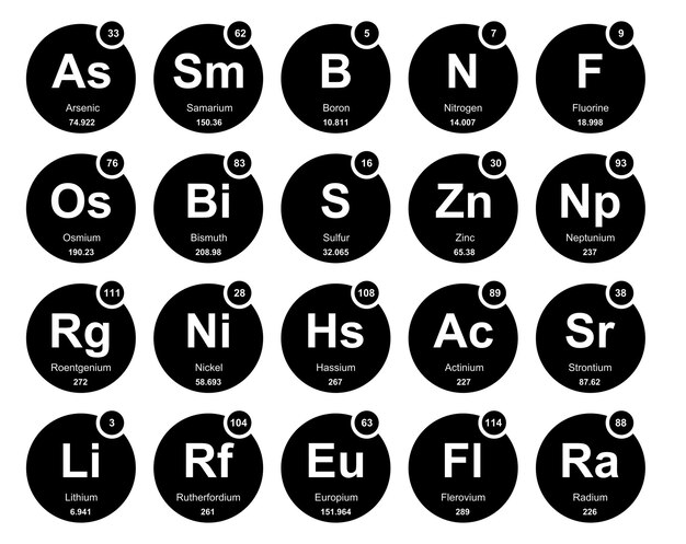20 Tabla preiodica de los elementos Icon Pack Design Vector illustration