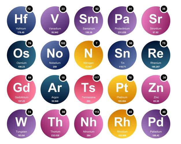 20 Tabla preiodica de los elementos Icon Pack Design Vector illustration