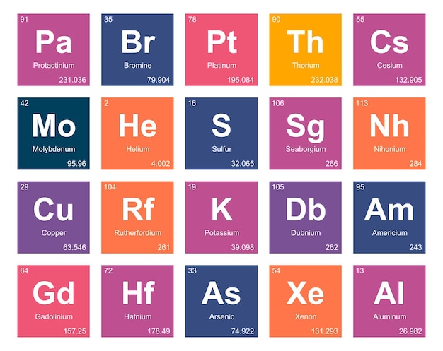 20 Tabla preiodica de los elementos Icon Pack Design Vector illustration