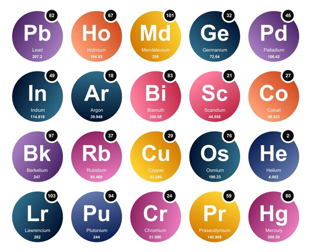20 Tabla preiodica de los elementos Icon Pack Design Vector illustration