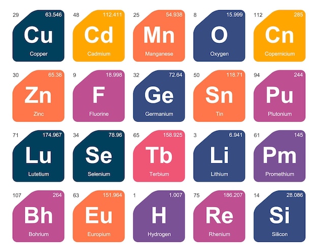 20 Tabla preiodica de los elementos Icon Pack Design Vector illustration