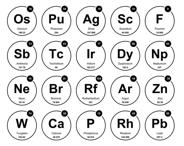 20 Tabla preiodica de los elementos Icon Pack Design Vector illustration