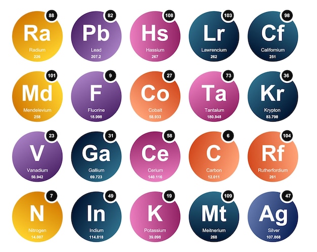 20 Tabla preiodica de los elementos Icon Pack Design Vector illustration