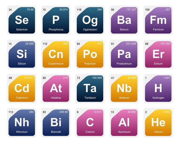20 Tabla preiodica de los elementos Icon Pack Design Vector illustration