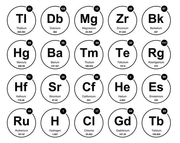 20 Tabla preiodica de los elementos Icon Pack Design Vector illustration