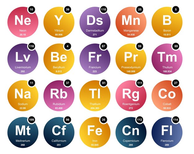 20 Tabla preiodica de los elementos Icon Pack Design Vector illustration